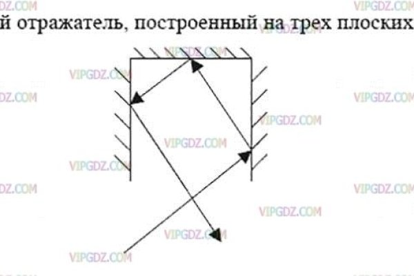 Кракен маркет тор