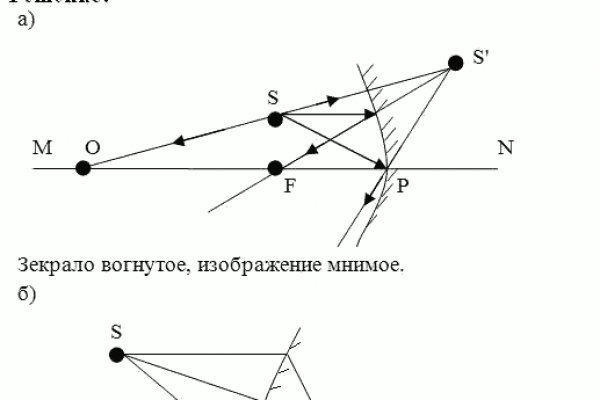 Кракен маркет зеркало