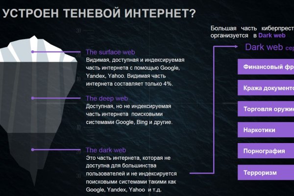 Кракен сайт в тор браузере