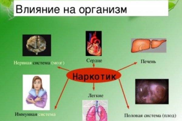 Кракен актуальное зеркало