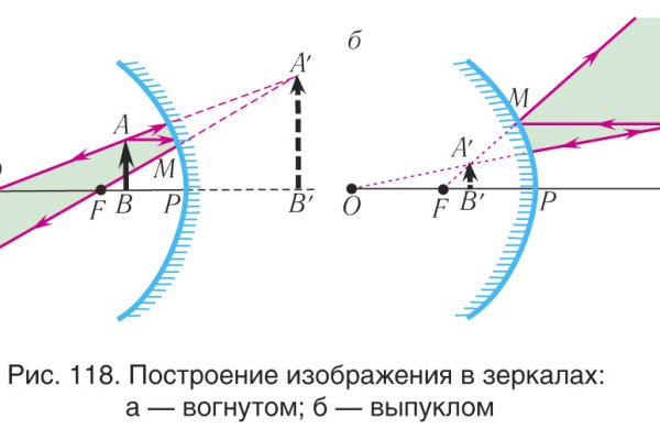 Ссылка на кракен kr2web in